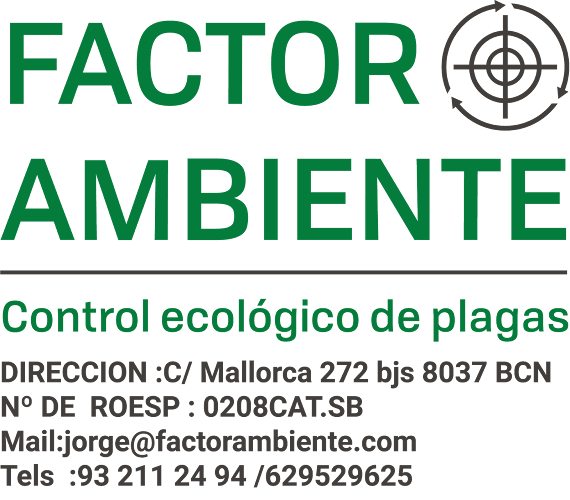 Negocio Factor Ambiente