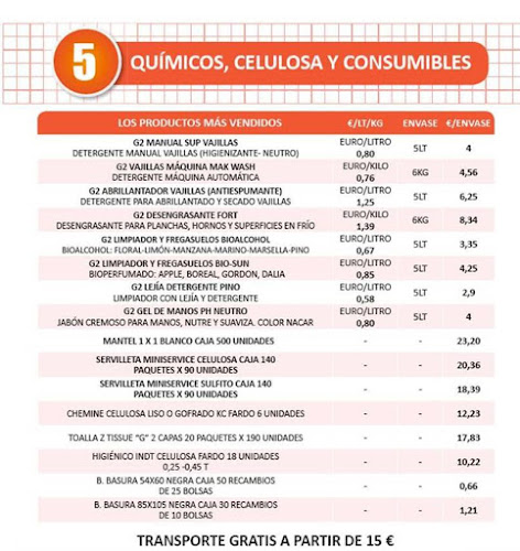 Negocio Killer Mouse - Control De Plagas En Fuenlabrada, Madrid